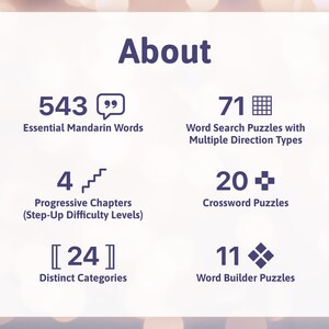 May include: A graphic with the title "About" lists features of a learning resource. It includes 543 essential Mandarin words, 71 word search puzzles, 4 progressive chapters, 20 crossword puzzles, 24 distinct categories, and 11 word builder puzzles.