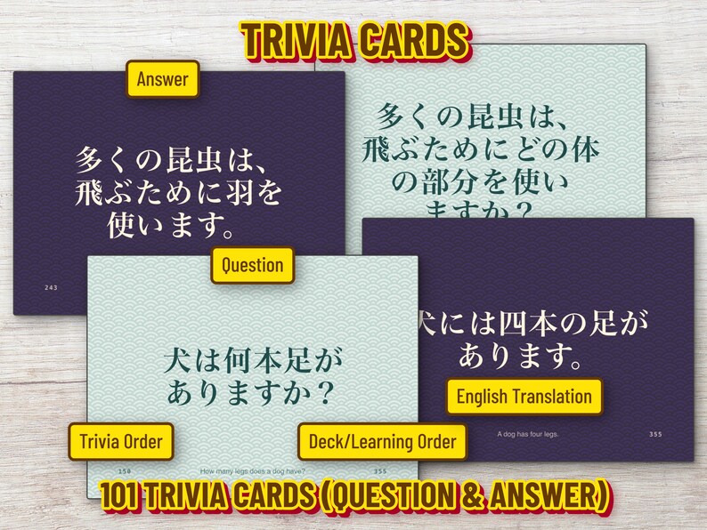 May include: A set of 101 trivia cards featuring Japanese text on dark purple and light green backgrounds with wave patterns. The cards are labeled with yellow tags reading Answer, Question, Trivia Order, Deck/Learning Order, and English Translation.