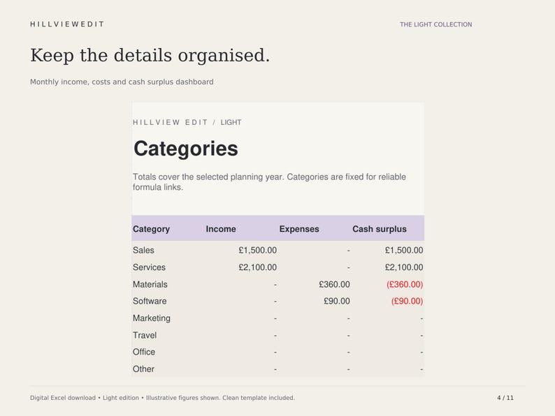 Small Business Income and Expense Tracker for Excel, Light Spreadsheet ...