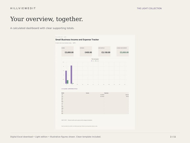 Small Business Income and Expense Tracker for Excel, Light Spreadsheet ...