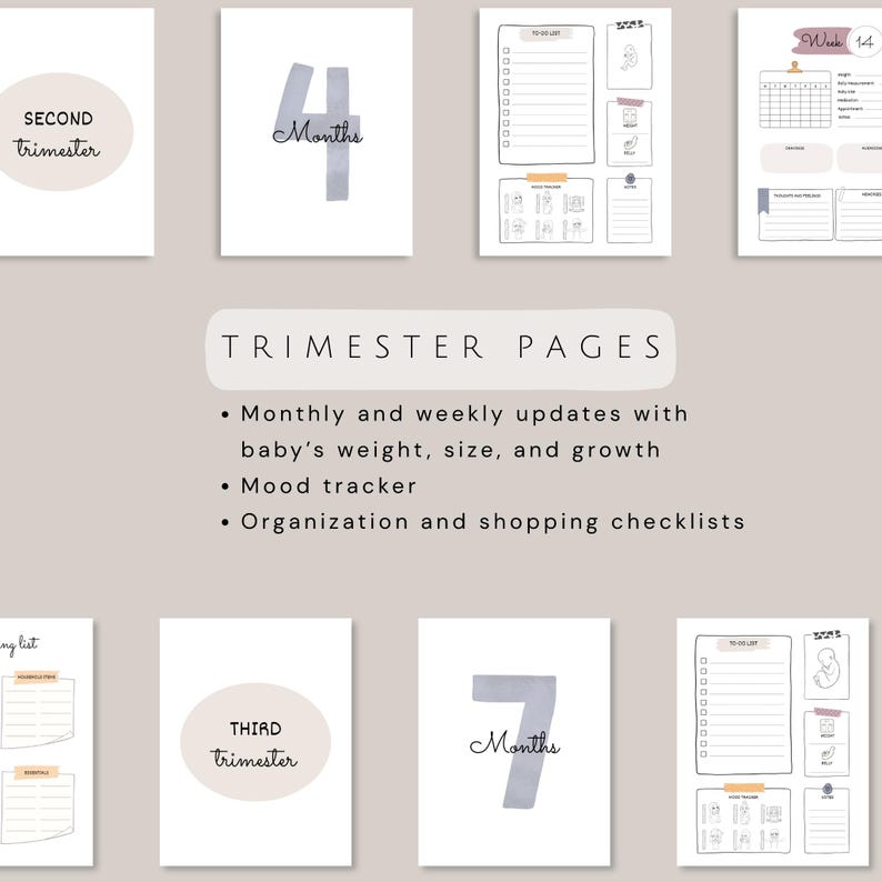 May include: A collection of white pages with text and illustrations for trimester planning. The pages include headings such as "Second Trimester," "4 Months," and "Third Trimester." The text "Trimester Pages" is also visible, along with bullet points describing the contents.