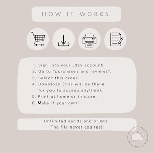 May include: An instructional graphic titled HOW IT WORKS with four icons representing a shopping cart, download, printer, and document. It lists six steps for accessing digital files, followed by the text Unlimited sends and prints. The file never expires!