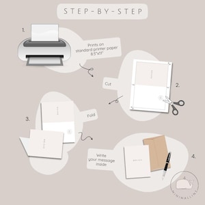 May include: A step-by-step instructional graphic titled STEP-BY-STEP showing four stages: printing on 8.5x11 inch paper, cutting with scissors, folding the paper, and writing a message inside a folded card next to a brown envelope and a black pen.