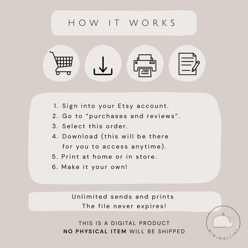 May include: A beige digital product guide with the text "HOW IT WORKS" at the top. The guide includes numbered steps with icons for shopping cart, download, printer, and document. The text explains how to access and use the digital product.