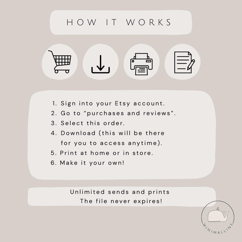Peut inclure: Graphique beige avec le texte &laquo;&nbsp;HOW IT WORKS&nbsp;&raquo; et des &eacute;tapes num&eacute;rot&eacute;es pour t&eacute;l&eacute;charger un fichier depuis Etsy. Comprend des ic&ocirc;nes de panier, fl&egrave;che de t&eacute;l&eacute;chargement, imprimante et document. Le texte explique le processus d'acc&egrave;s et d'impression du fichier.