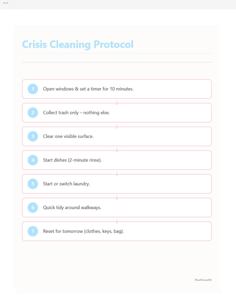 May include: A white document titled "Crisis Cleaning Protocol" with numbered steps. Instructions include opening windows, collecting trash, clearing surfaces, starting dishes and laundry, tidying walkways, and resetting for tomorrow.