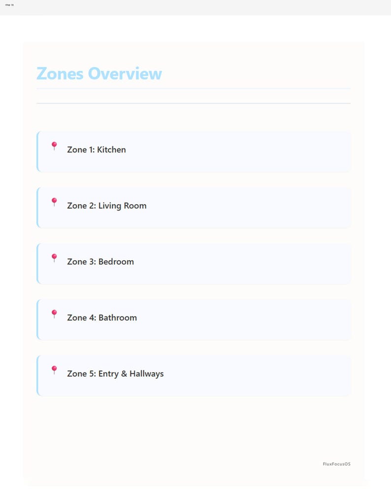 May include: A digital document titled "Zones Overview" with a light blue header. The document lists five zones: Kitchen, Living Room, Bedroom, Bathroom, and Entry & Hallways, each marked with a pink pin.