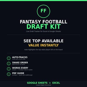 Fantasy Football Draft Kit, Google Sheets Excel Template, 8-16 Team League Tracker, PPR Rankings