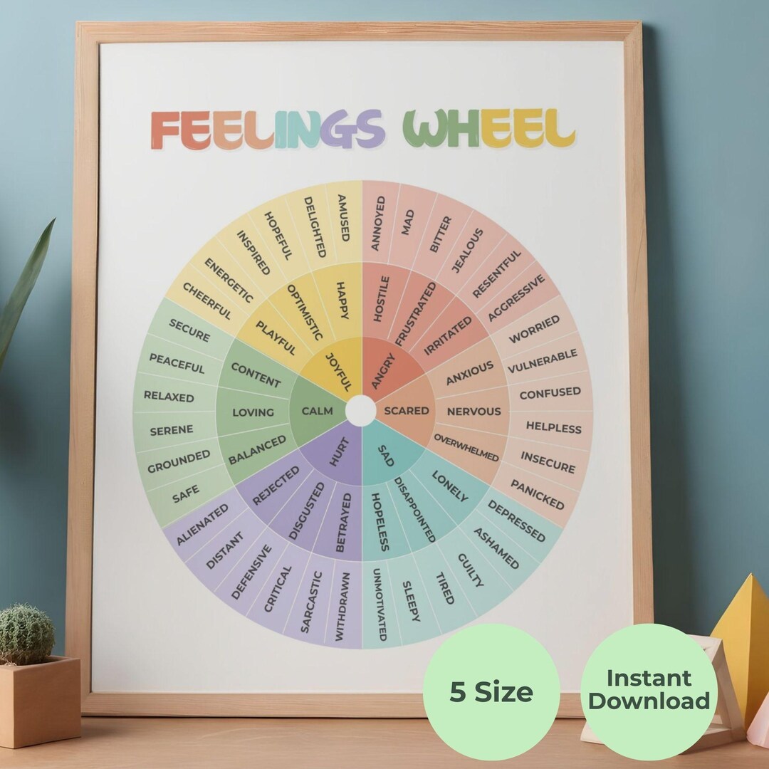 Feelings Wheel Emotions Chart for Kids Calm Down Corner Digital ...