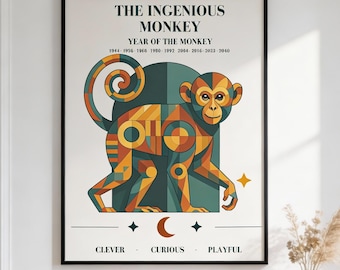 Chinese Zodiac Monkey Poster | Abstract Geometric Monkey Art | Digital Download