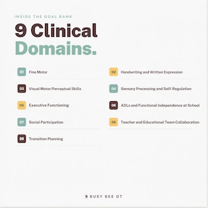 以下が含まれることがあります： Inside the Goal Bank 9 Clinical Domainsというタイトルの白いインフォグラフィック。微細運動、手書き、視覚運動スキル、感覚処理、実行機能、日常生活動作、社会的参加、移行計画など、9つの番号付きカテゴリがリストされています。