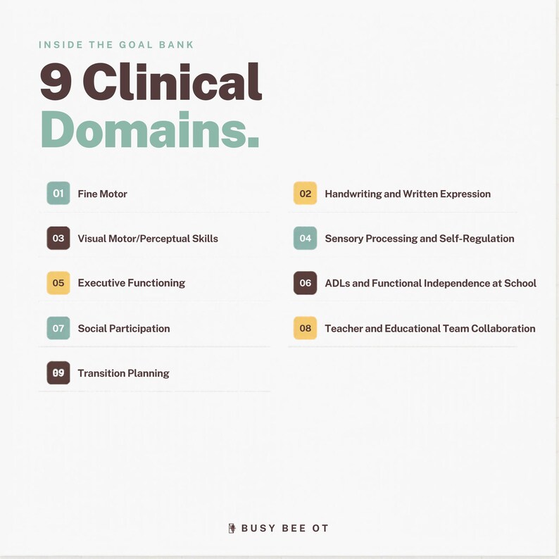 以下が含まれることがあります： Inside the Goal Bank 9 Clinical Domainsというタイトルの白いインフォグラフィック。微細運動、手書き、視覚運動スキル、感覚処理、実行機能、日常生活動作、社会的参加、移行計画など、9つの番号付きカテゴリがリストされています。