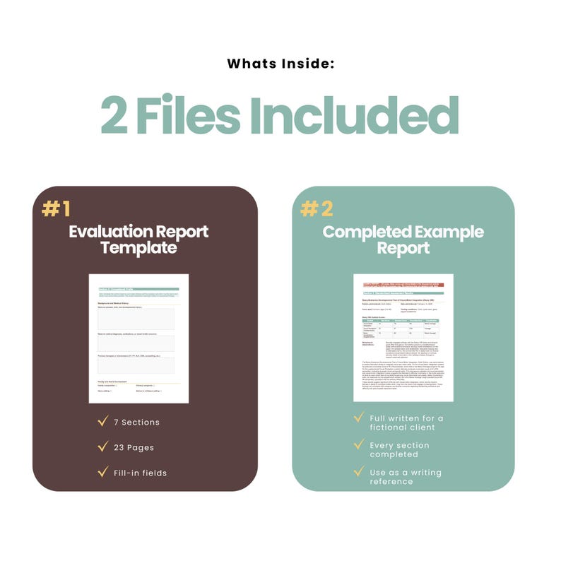 May include: Image showing "2 Files Included". The first file is an "Evaluation Report Template" with 7 sections, 23 pages, and fill-in fields. The second file is a "Completed Example Report".