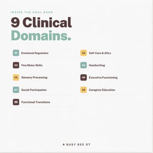 Puede incluir: Un gr&aacute;fico informativo blanco titulado 9 Clinical Domains. Inside the Goal Bank. Enumera nueve categor&iacute;as numeradas: Emotional Regulation, Self-Care & ADLs, Fine Motor Skills, Handwriting, Sensory Processing, Executive Functioning, Social Participation, Caregiver Education y Functional Transitions. El texto inferior dice Busy Bee OT.
