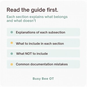 K&ouml;nnte beinhalten: Eine wei&szlig;e Informationsgrafik mit dunklem Text: Read the guide first. Each section explains what belongs and what doesn't. Sie enth&auml;lt vier Aufz&auml;hlungspunkte: Explanations of each subsection, What to include in each section, What NOT to include und Common documentation mistakes. Der untere Text lautet Busy Bee OT.