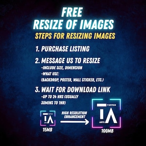 Puede incluir: Imagen con texto que detalla los pasos para redimensionar im&aacute;genes. El texto incluye "RESIZE OF IMAGES GRATIS", "COMPRAR LISTADO", "CONT&Aacute;CTANOS PARA REDIMENSIONAR" y "ESPERAR EL ENLACE DE DESCARGA". La imagen muestra un aumento del tama&ntilde;o del archivo de 15 MB a 100 MB.