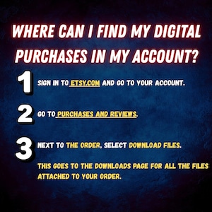 Puede incluir: Un gr&aacute;fico sobre un fondo azul oscuro que explica c&oacute;mo encontrar compras digitales en Etsy. El texto dice: "&iquest;D&Oacute;NDE PUEDO ENCONTRAR MIS COMPRAS DIGITALES EN MI CUENTA?" con pasos numerados para encontrar descargas.