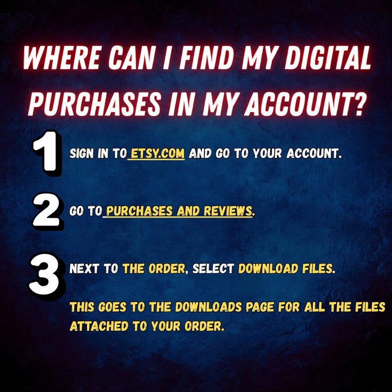 Puede incluir: Un gr&aacute;fico sobre un fondo azul oscuro que explica c&oacute;mo encontrar compras digitales en Etsy. El texto dice: "&iquest;D&Oacute;NDE PUEDO ENCONTRAR MIS COMPRAS DIGITALES EN MI CUENTA?" con pasos numerados para encontrar descargas.