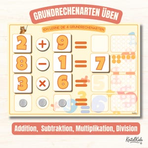Puede incluir: Un tablero de matemáticas educativo para niños con números y símbolos naranjas para la suma, la resta, la multiplicación y la división. El tablero incluye el texto "Aprendo las 4 operaciones aritméticas básicas".