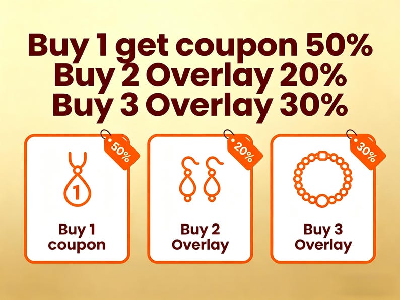 May include: An orange and white graphic with text promoting discounts on jewelry. The text reads "Buy 1 get coupon 50%", "Buy 2 Overlay 20%", and "Buy 3 Overlay 30%". The image includes illustrations of jewelry.