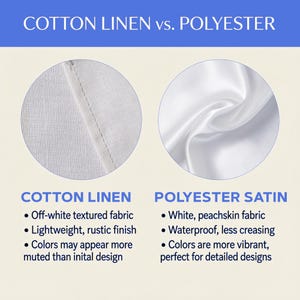 May include: A comparison chart titled COTTON LINEN vs. POLYESTER. The left side shows a circular swatch of off-white textured cotton linen fabric. The right side shows a circular swatch of smooth white polyester satin fabric with bulleted text.