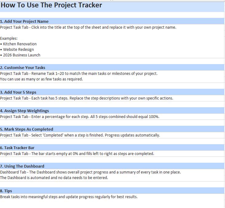 Excel Project Tracker | Task Management Dashboard (digital Download ...