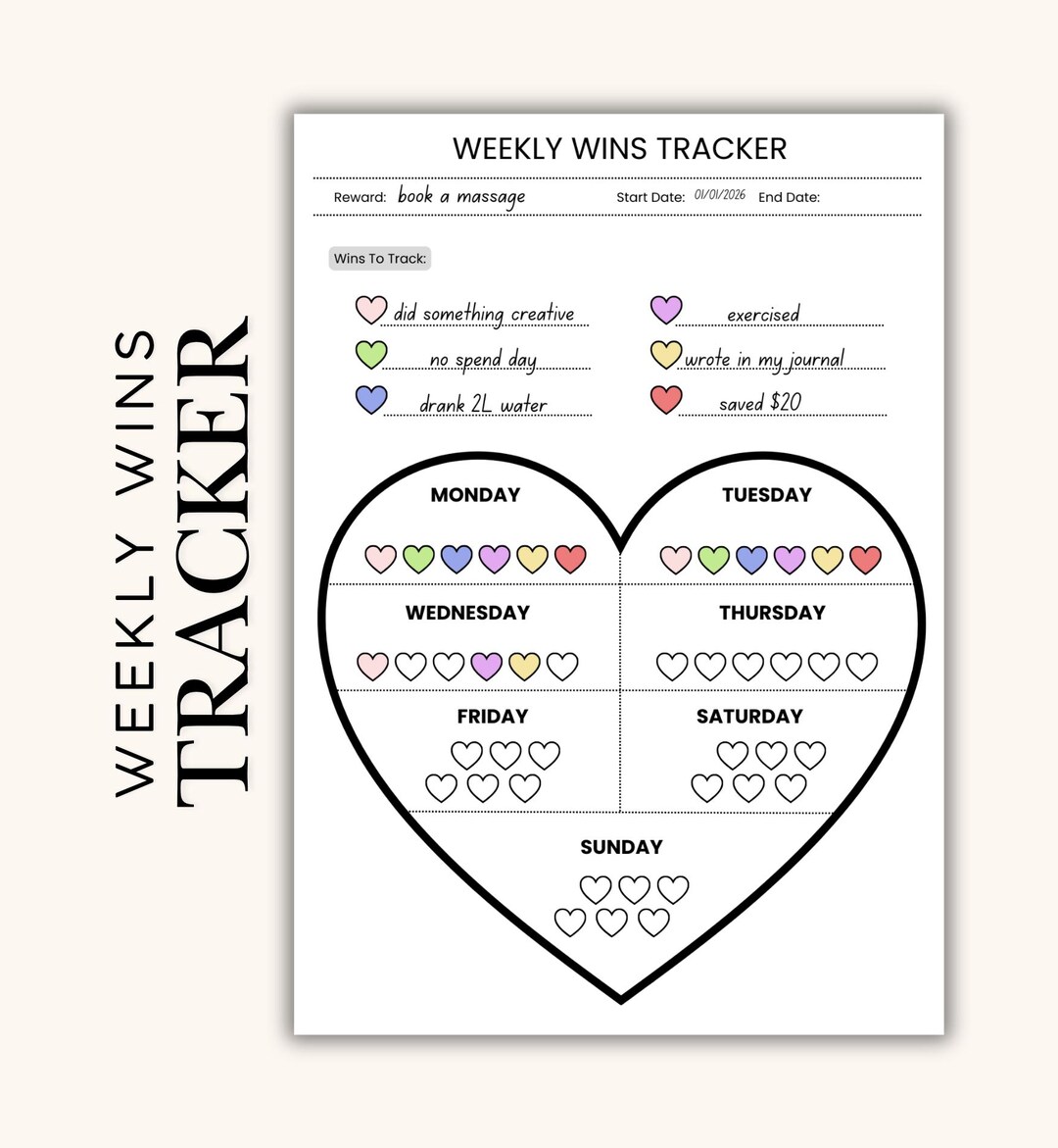 Weekly Wins Tracker | Habit Builder, Mindset Reset Planner (PDF) - Etsy