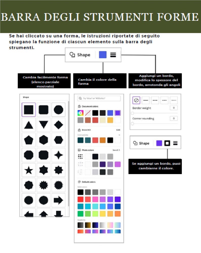 May include: Diagram illustrating the "Shape" tool in a software interface. It shows options for changing shape, color, and adding borders. Includes a color palette and shape selection options. Text in Italian.