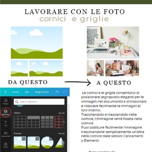 May include: A graphic illustrating Canva's photo frames and grids feature. The image shows a before-and-after example, demonstrating how to drag and drop images into frames. Text in Italian explains the process, with a menu showing design elements.