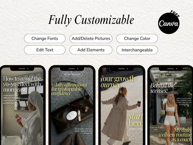May include: A digital template set for social media featuring four smartphone screens displaying lifestyle content. Text includes Fully Customizable, Change Fonts, Add/Delete Pictures, Change Color, Edit Text, Add Elements, and Interchangeable. The designs show wellness-themed imagery with captions about daily affirmations, growth journeys, and routines.