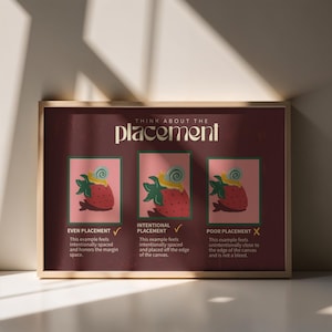 Könnte beinhalten: Gerahmtes Kunstwerk mit dem Text "THINK ABOUT THE placement" und drei Erdbeer-Illustrationen. Jede Erdbeere hat eine Schnecke. Das Kunstwerk zeigt eine gute, beabsichtigte und schlechte Platzierung.