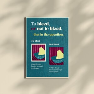 Puede incluir: Un póster turquesa con el texto "To bleed, or not to bleed, that is the question". Muestra ejemplos de impresión "No Bleed" y "Full Bleed". El póster tiene un borde blanco y un fondo neutro.