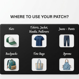 May include: A black rectangular informational sign with the text WHERE TO USE YOUR PATCH? above six white squares containing icons of a green and white baseball cap, a blue t-shirt, blue jeans, a teal backpack, a beige tote bag, and a blue apron.