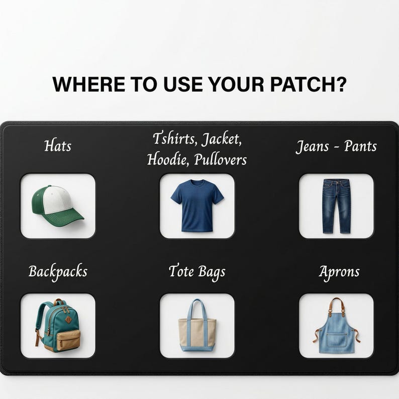 May include: A black rectangular informational sign with the text WHERE TO USE YOUR PATCH? above six white squares containing icons of a green and white baseball cap, a blue t-shirt, blue jeans, a teal backpack, a beige tote bag, and a blue apron.