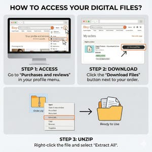 May include: A step-by-step guide on how to access digital files from Etsy. The image shows screenshots of the Etsy website, highlighting the process of accessing purchases, downloading files, and unzipping them. Text includes "Purchases and reviews" and "Download Files."