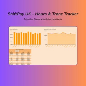 May include: A digital graphic showing financial data analysis. The image includes charts and tables detailing hours, gross income, and monthly breakdowns. The text at the top reads "ShiftPay UK - Hours & Tronc Tracker."