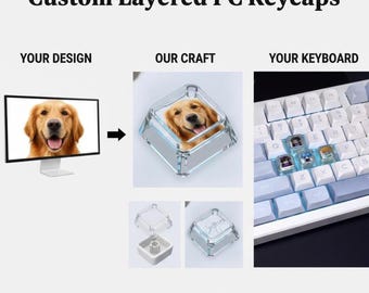 Custom Photo Artisan Keycap, Clear PC Backlit Keycap, MX Switch