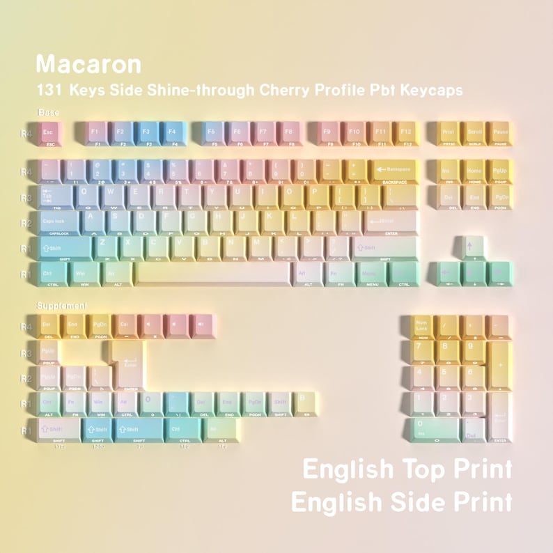 May include: A set of 131 Macaron-themed keycaps in a Cherry profile. The keycaps are in a gradient of pastel colors, including pink, yellow, blue, and green. The text "English Top Print" and "English Side Print" are visible.
