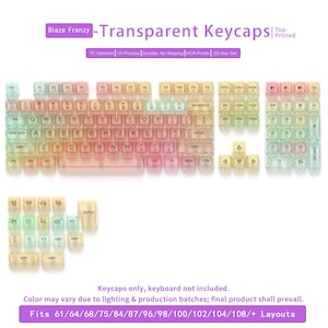 May include: Transparent keycaps set with a gradient color scheme, including pink, yellow, and green hues. The keycaps are labeled with letters, numbers, and symbols. The text "Blaze Frenzy - Transparent Keycaps" is visible. The set includes 125 keys and fits various keyboard layouts.