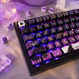 Keycap Anarchy