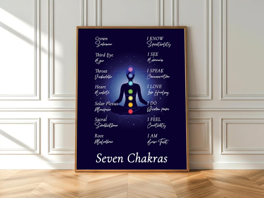 Seven Chakras Print With Meanings, Meditation Art, Yoga Studio Wall ...