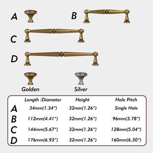 May include: Cabinet hardware in gold and silver finishes, including knobs and pulls. Measurements are provided in millimeters and inches. The image displays different lengths and styles, with dimensions clearly labelled.