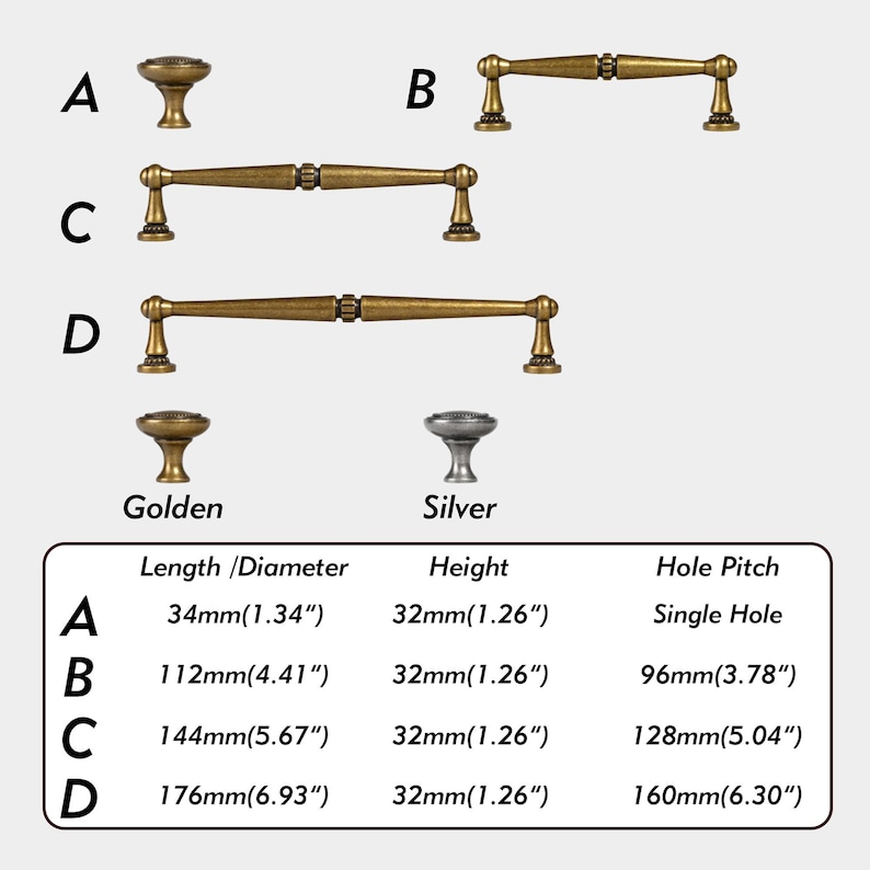 May include: Cabinet hardware in gold and silver finishes, including knobs and pulls. Measurements are provided in millimeters and inches. The image displays different lengths and styles, with dimensions clearly labelled.