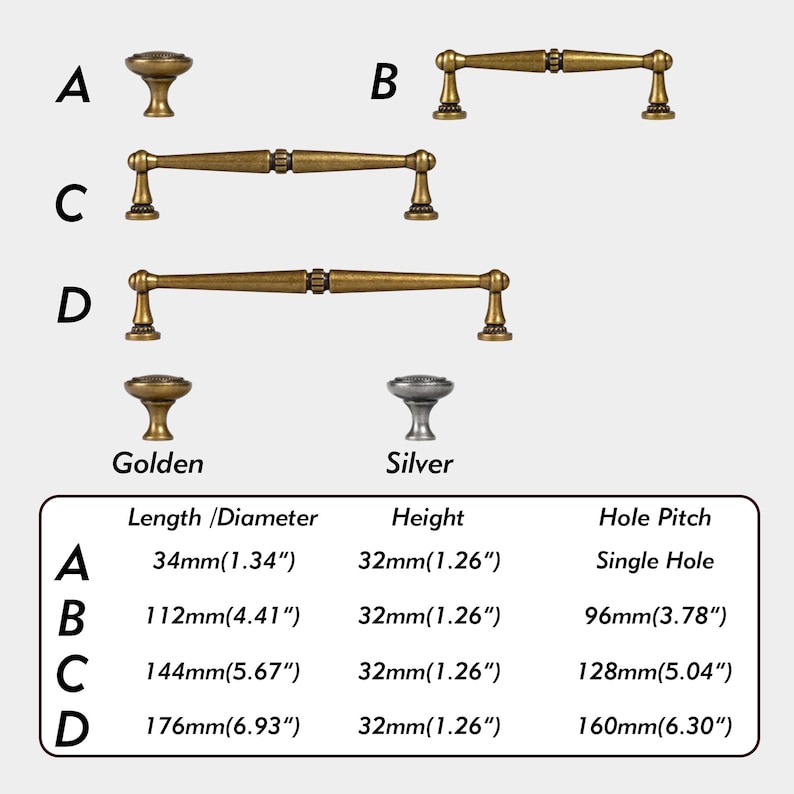 May include: A collection of antique-style brass cabinet knobs and pulls labelled A, B, C, and D, with a silver knob option. A table displays dimensions in millimetres and inches, including lengths from 34mm to 176mm and hole pitches up to 160mm.