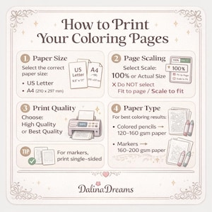 Peut inclure: Un guide intitul&eacute; "Comment imprimer vos pages &agrave; colorier" avec des instructions pour le format du papier, la mise &agrave; l'&eacute;chelle de la page, la qualit&eacute; d'impression et le type de papier. Comprend des illustrations de formats de papier, d'une imprimante et de crayons de couleur.