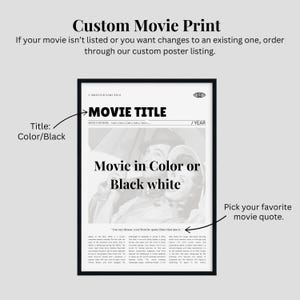 May include: A framed custom movie print with the text "Custom Movie Print" at the top. The poster features a black and white image with the text "Movie Title" and "Movie in Color or Black white".