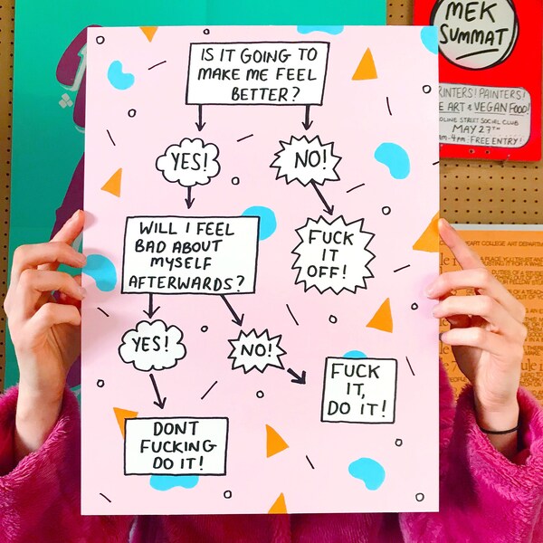 Pilfered Flow Chart // Illustrated Digital Print // A3 Art Print // Life Guide // Fuck It