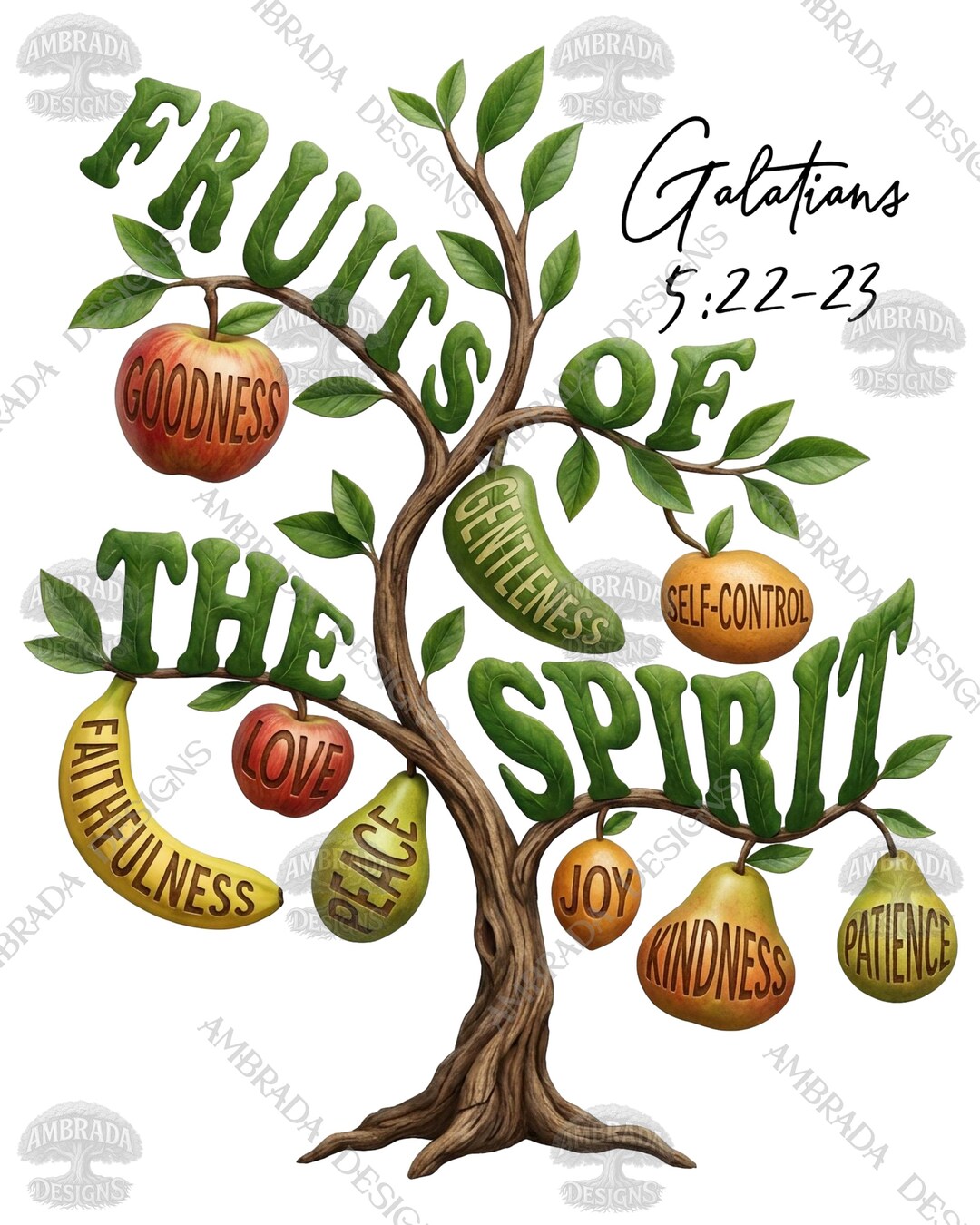 Cute Fruits of the Spirit PNG Digital Download | Christian Bible Verse ...