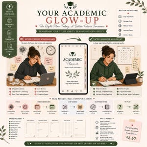 Puede incluir: Una plantilla de planificador académico digital que muestra una comparación antes y después de un estudiante. El gráfico incluye texto como YOUR ACADEMIC GLOW-UP, ACADEMIC PLANNER, y varios rastreadores de hábitos y tablas organizativas.