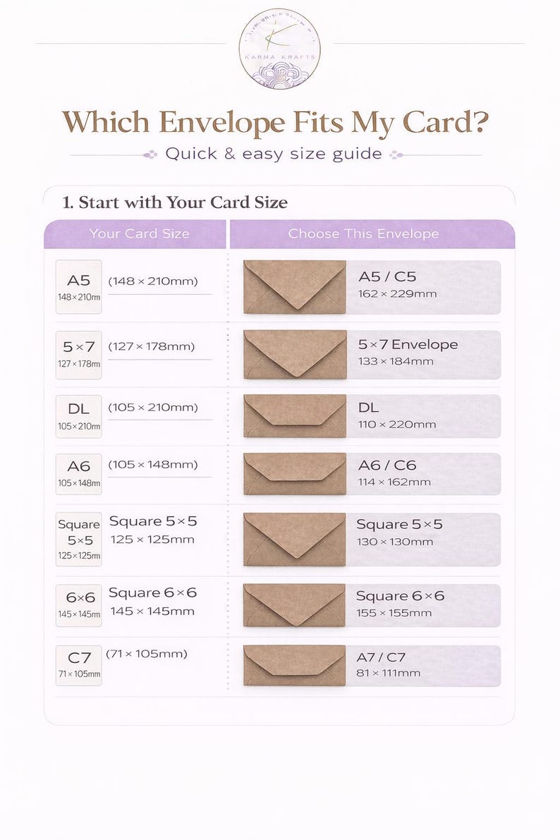 C6 Brown Recycled Ribbed Envelopes 100gsm | Eco Friendly Kraft Envelopes | Rustic Wedding, Cards & Invitations image 5